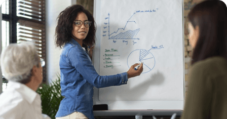 Key user training in meeting room